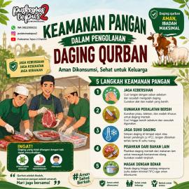 Keamanan Pangan Dalam Pengolahan Daging Qurban