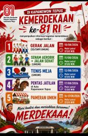 Mari Semarakkan HUT ke-81 Republik Indonesia